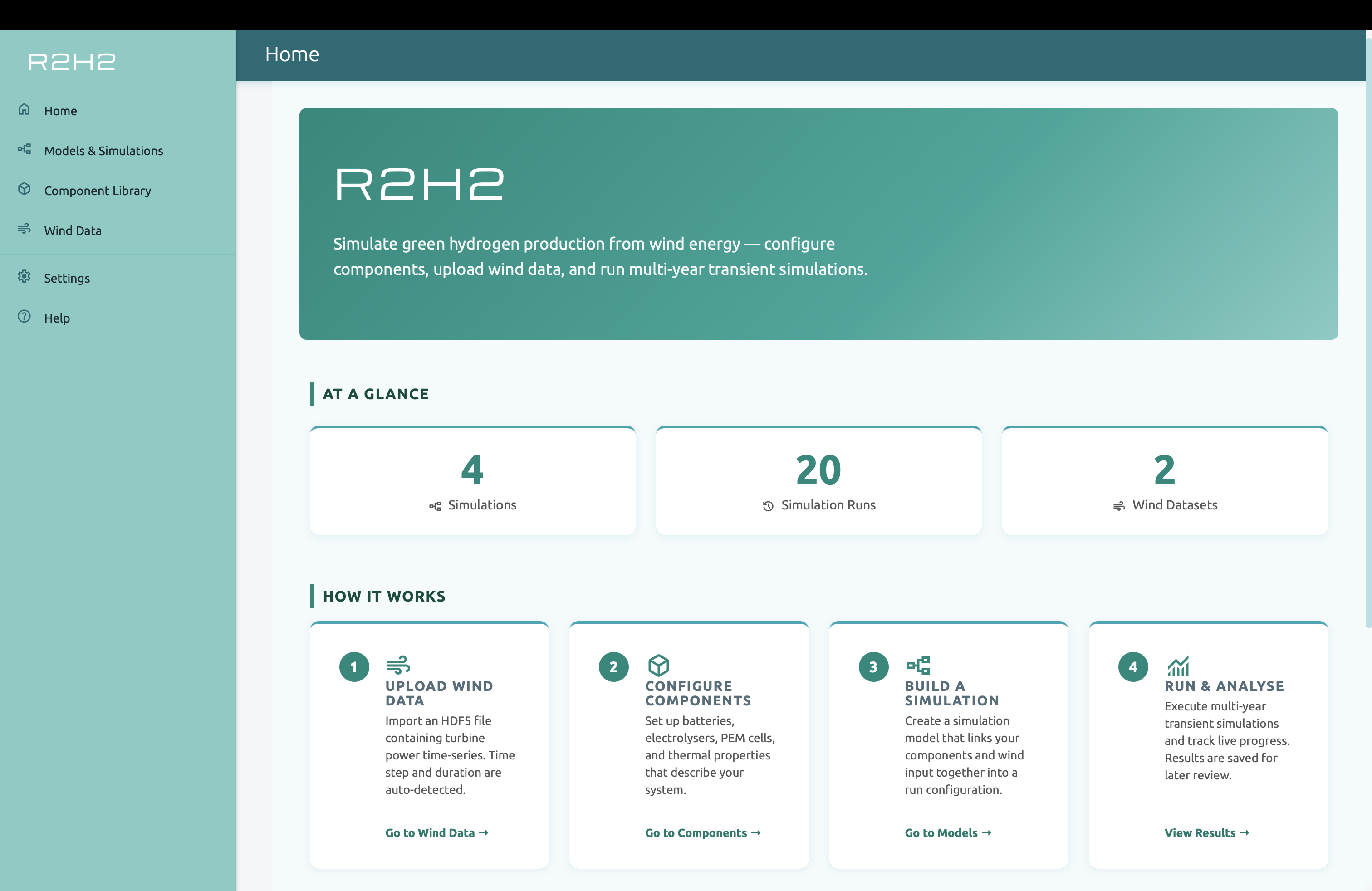 Application overview
